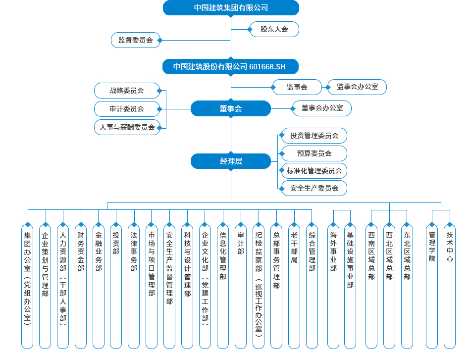 趣购彩welcome登录入口(图1)